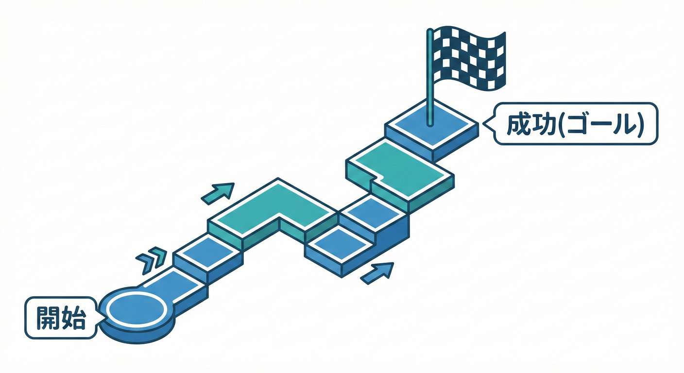 画像を挿入予定