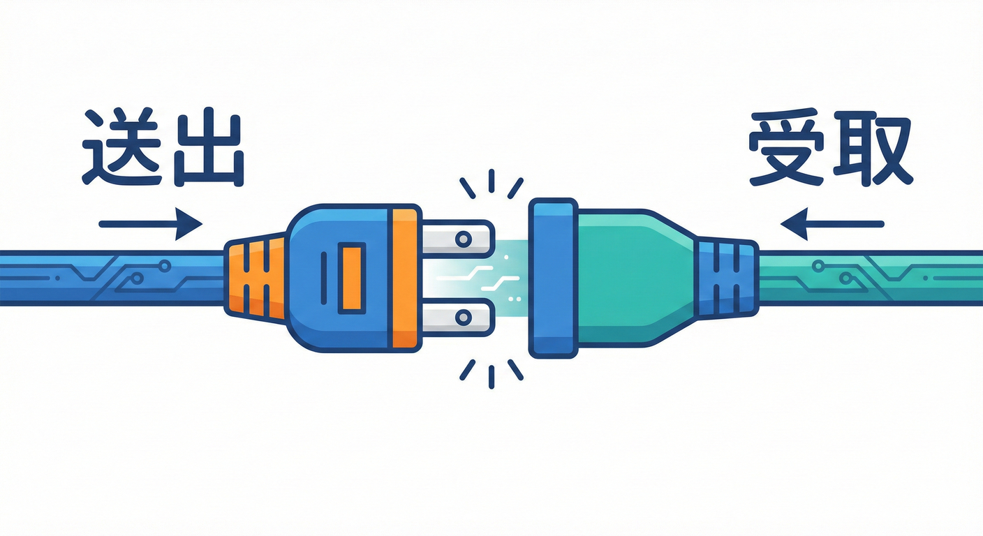 画像を挿入予定