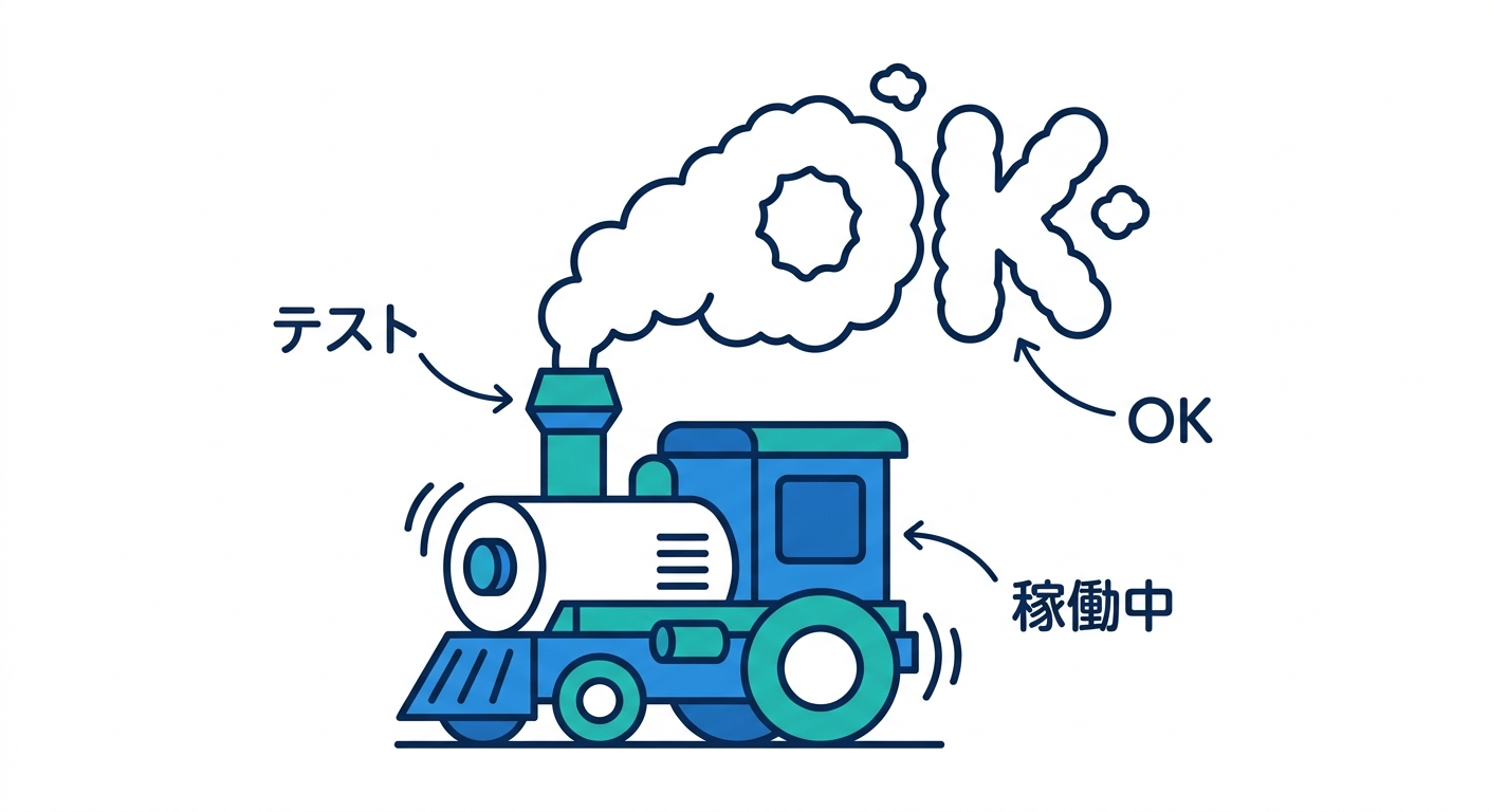 smoke_test_signal