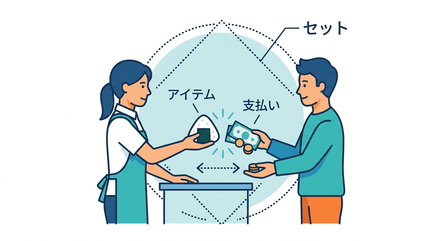 Transaction Metaphor (Onigiri)