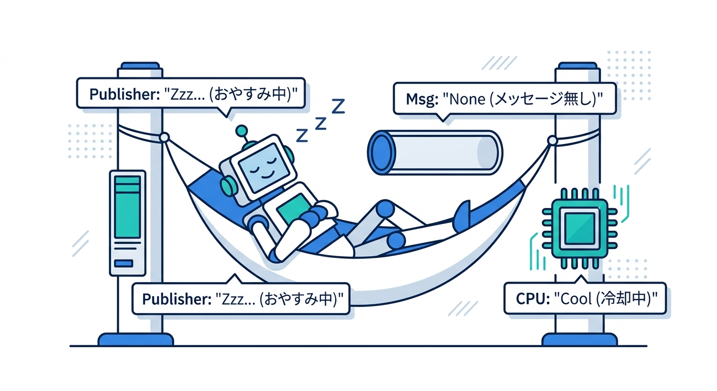 Sleep Efficiency