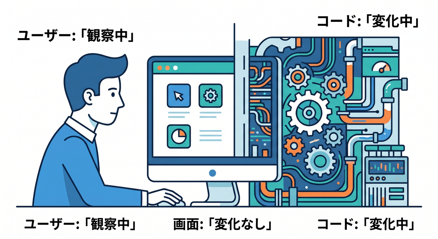 observable_behavior