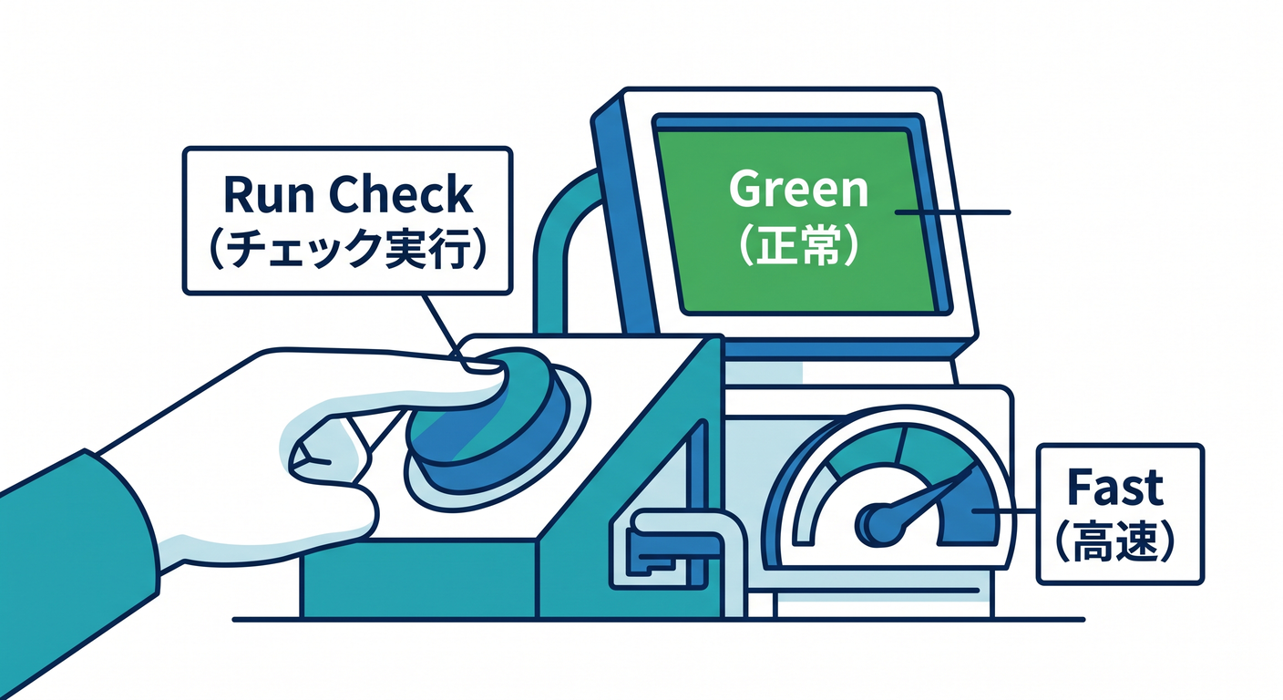 Quick Check