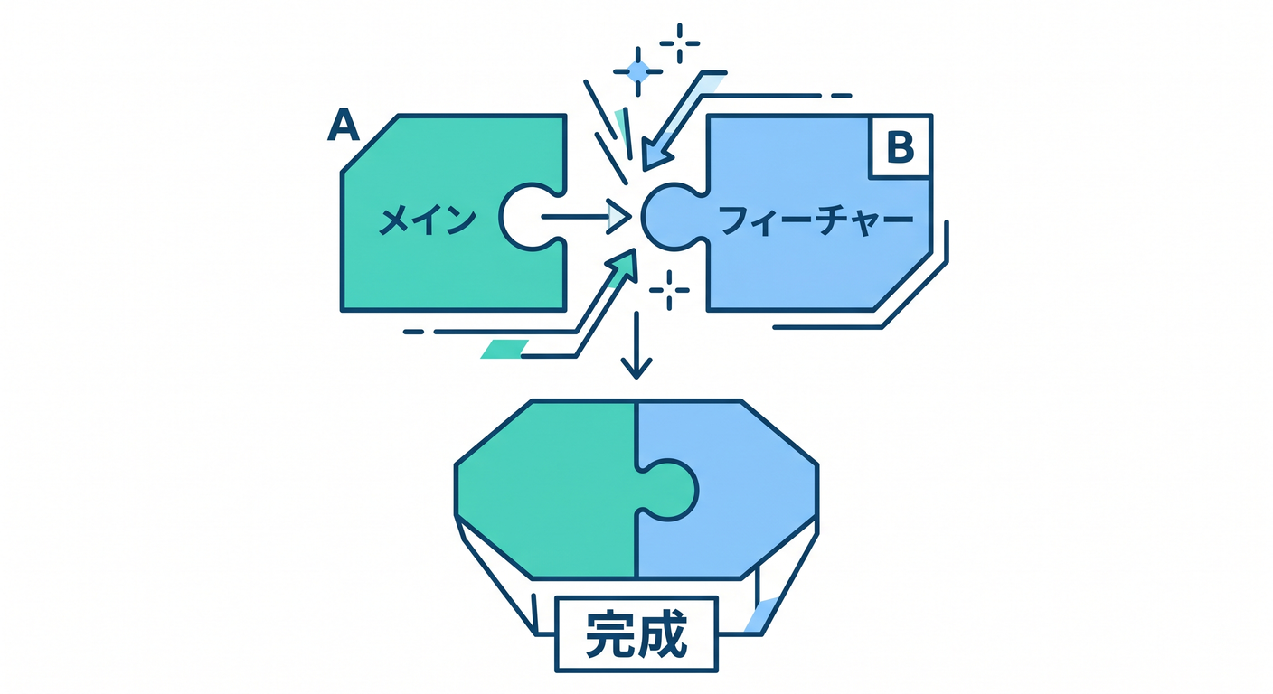 Merge Puzzle