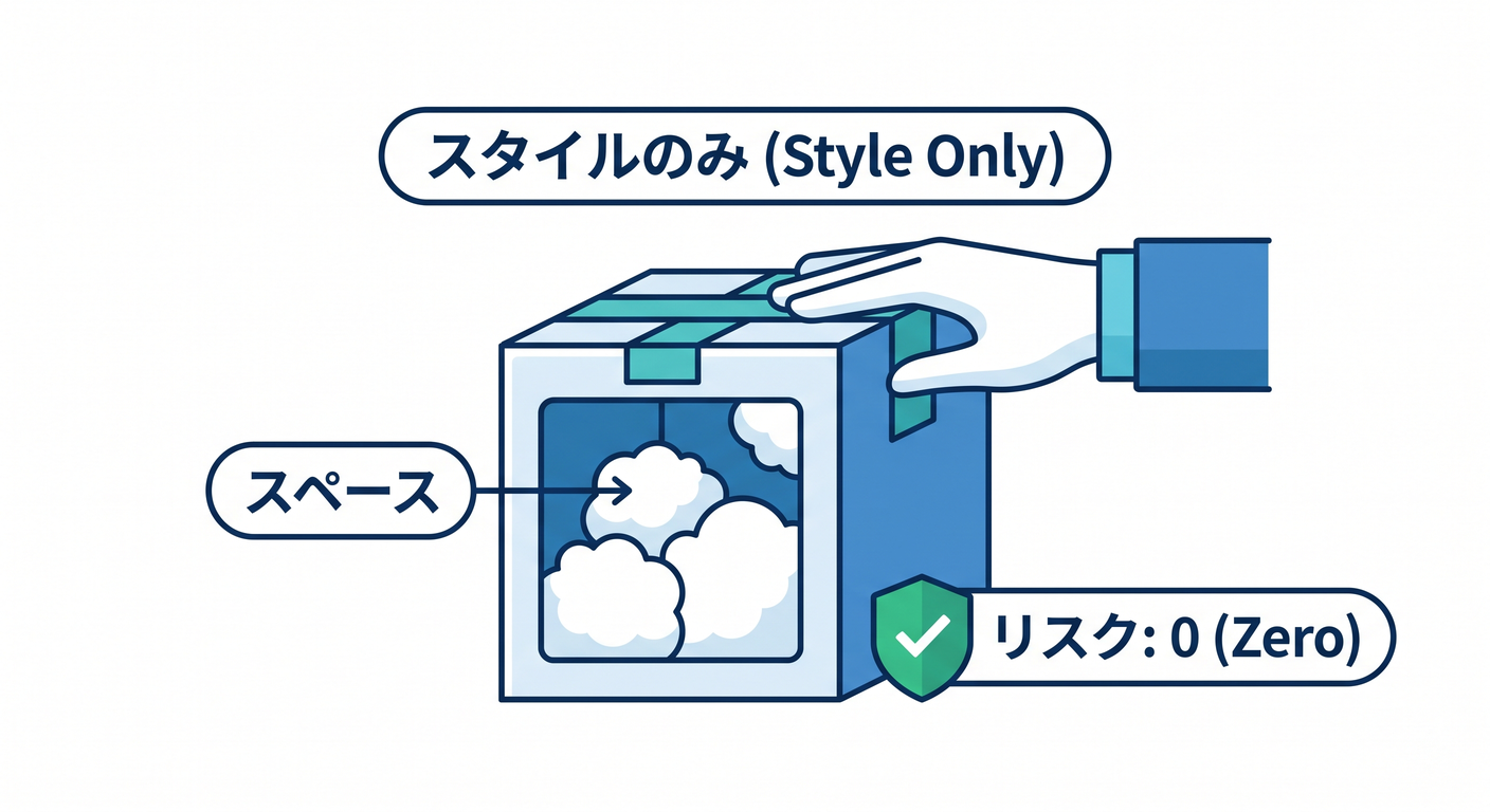 Soft Commit