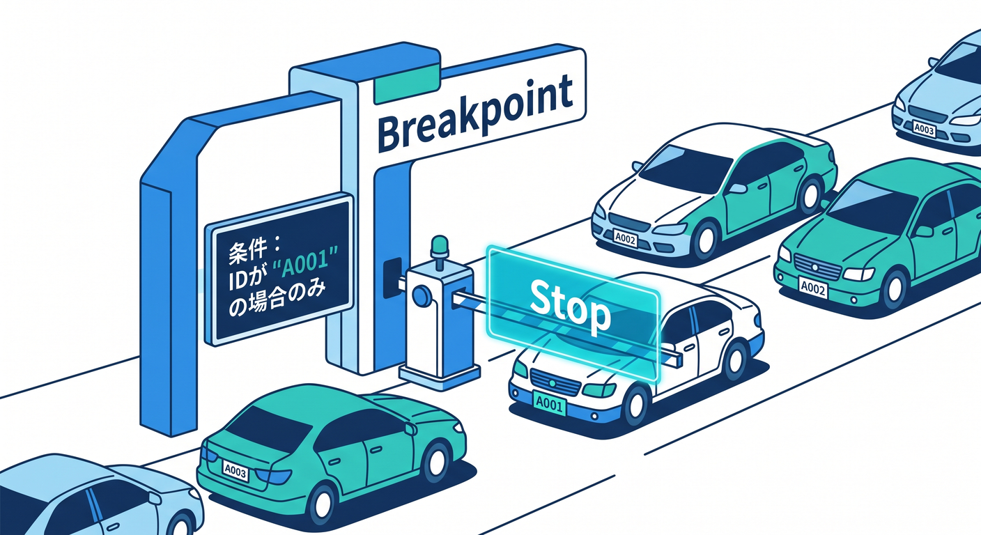 Conditional Breakpoint
