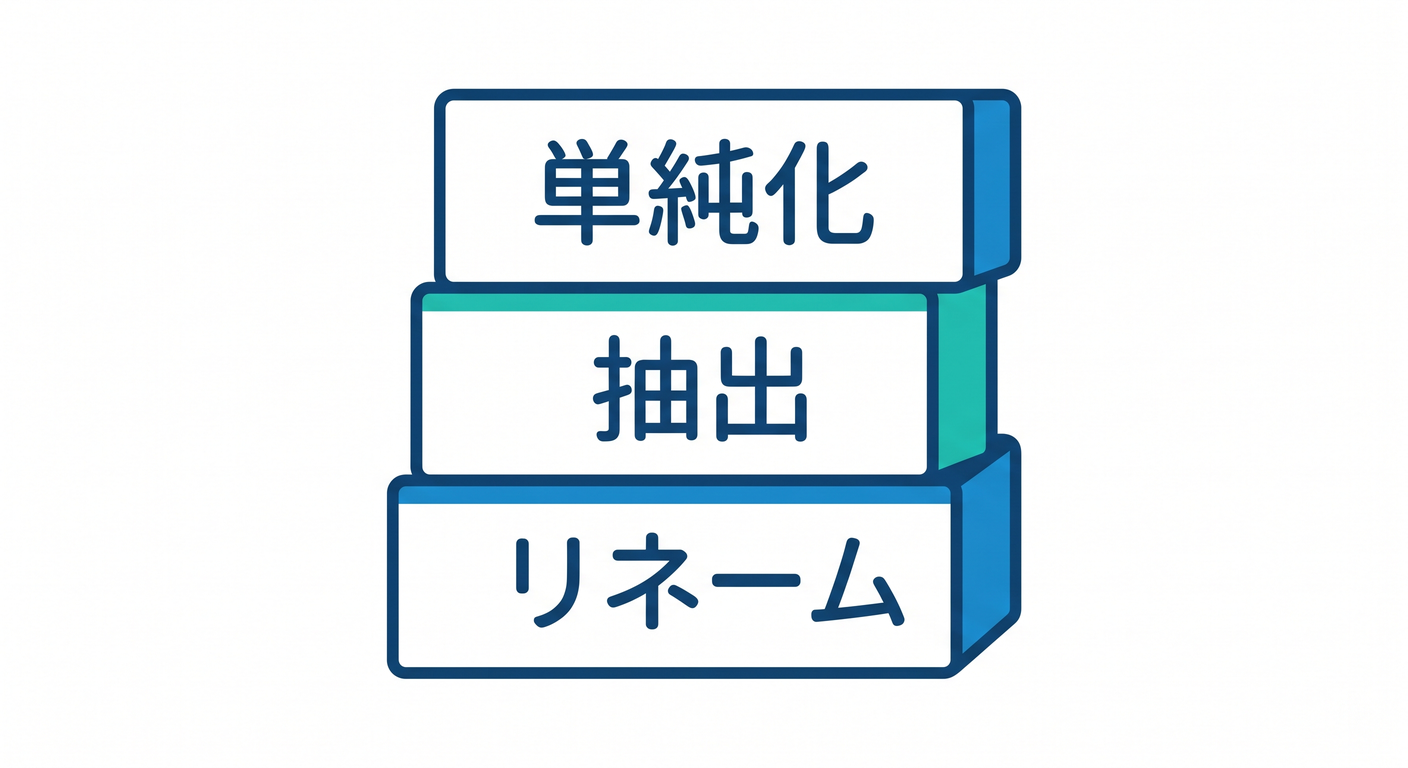 Commit Stack