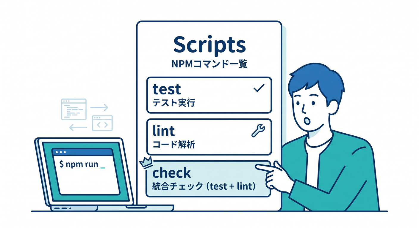 NPM Scripts Menu