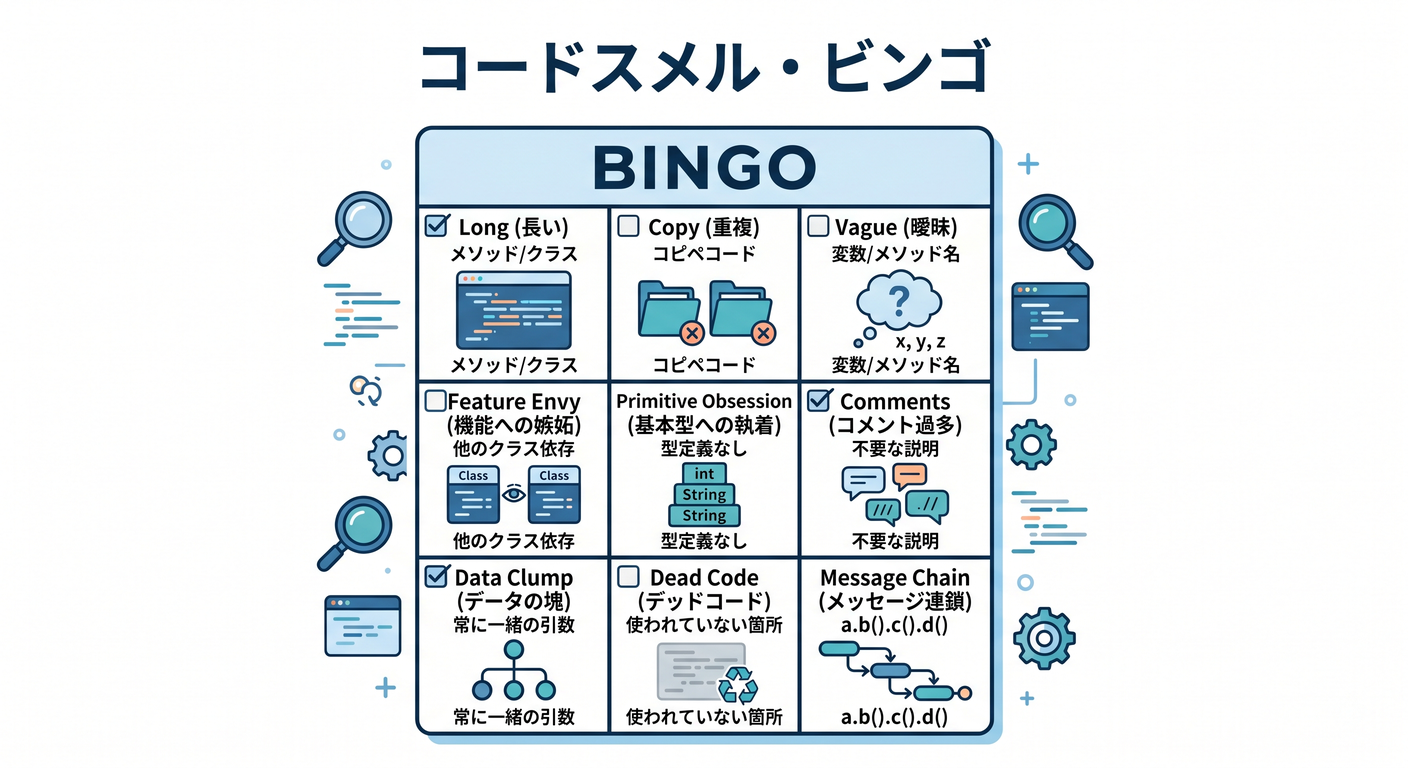 Smell Bingo Card