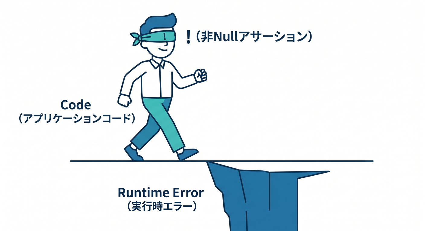 refactoring_ts_study_031_bang_danger