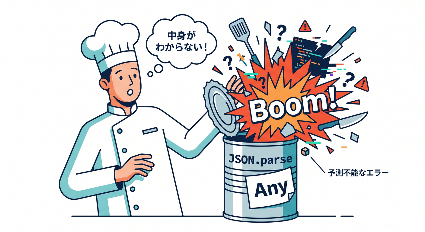 refactoring_ts_study_032_json_parse_danger