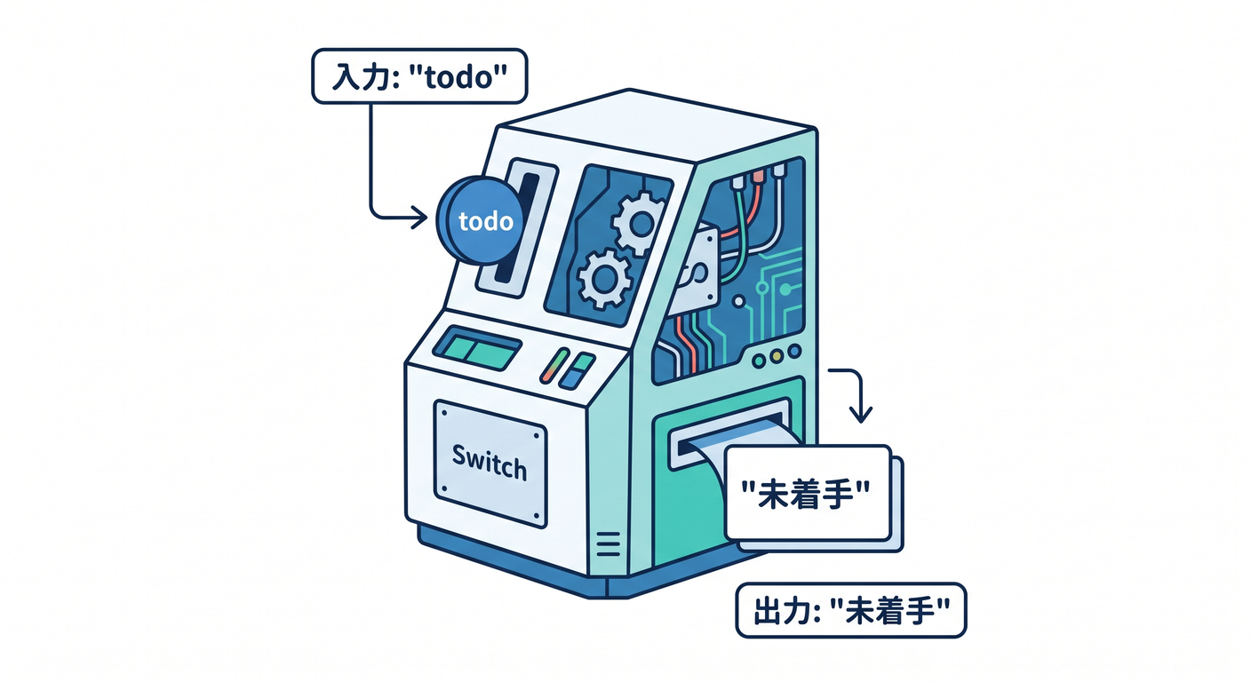 UI Switch Machine