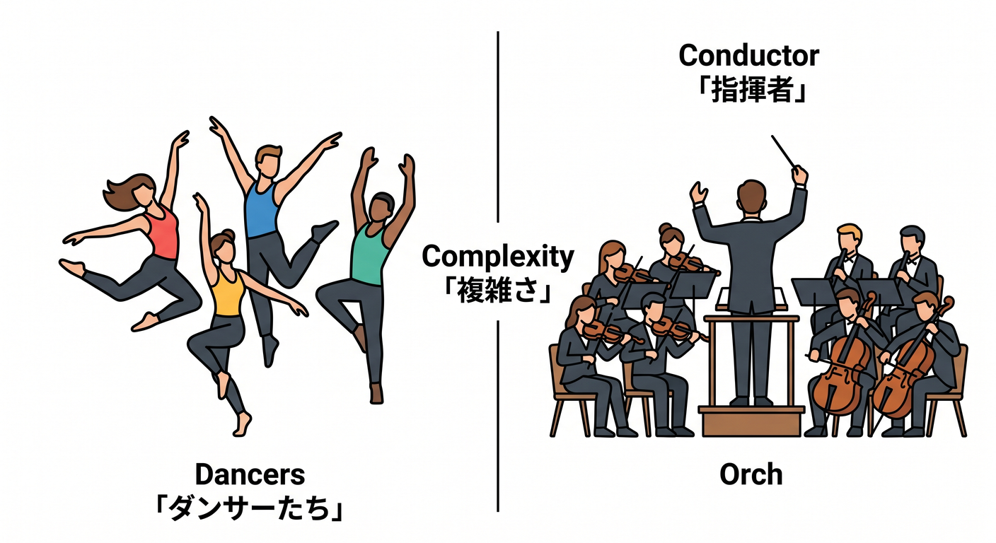 comparison_icons
