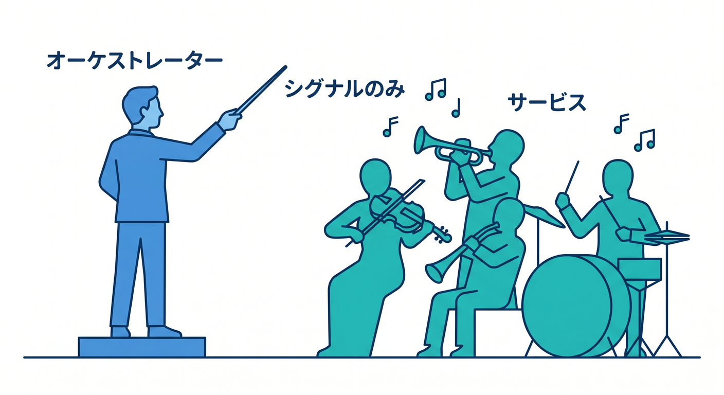 thin_conductor