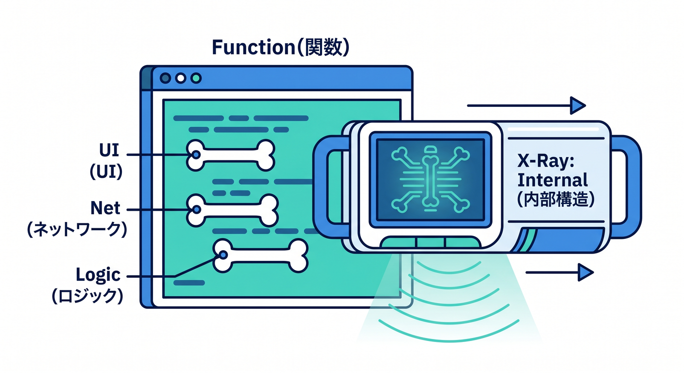 soc_ts_study_004_function_xray