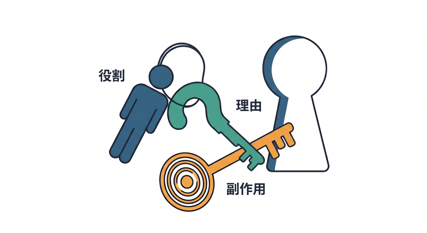 Separation Tips