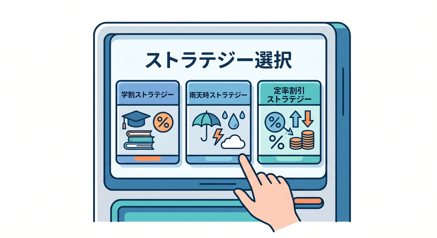 Strategy Menu
