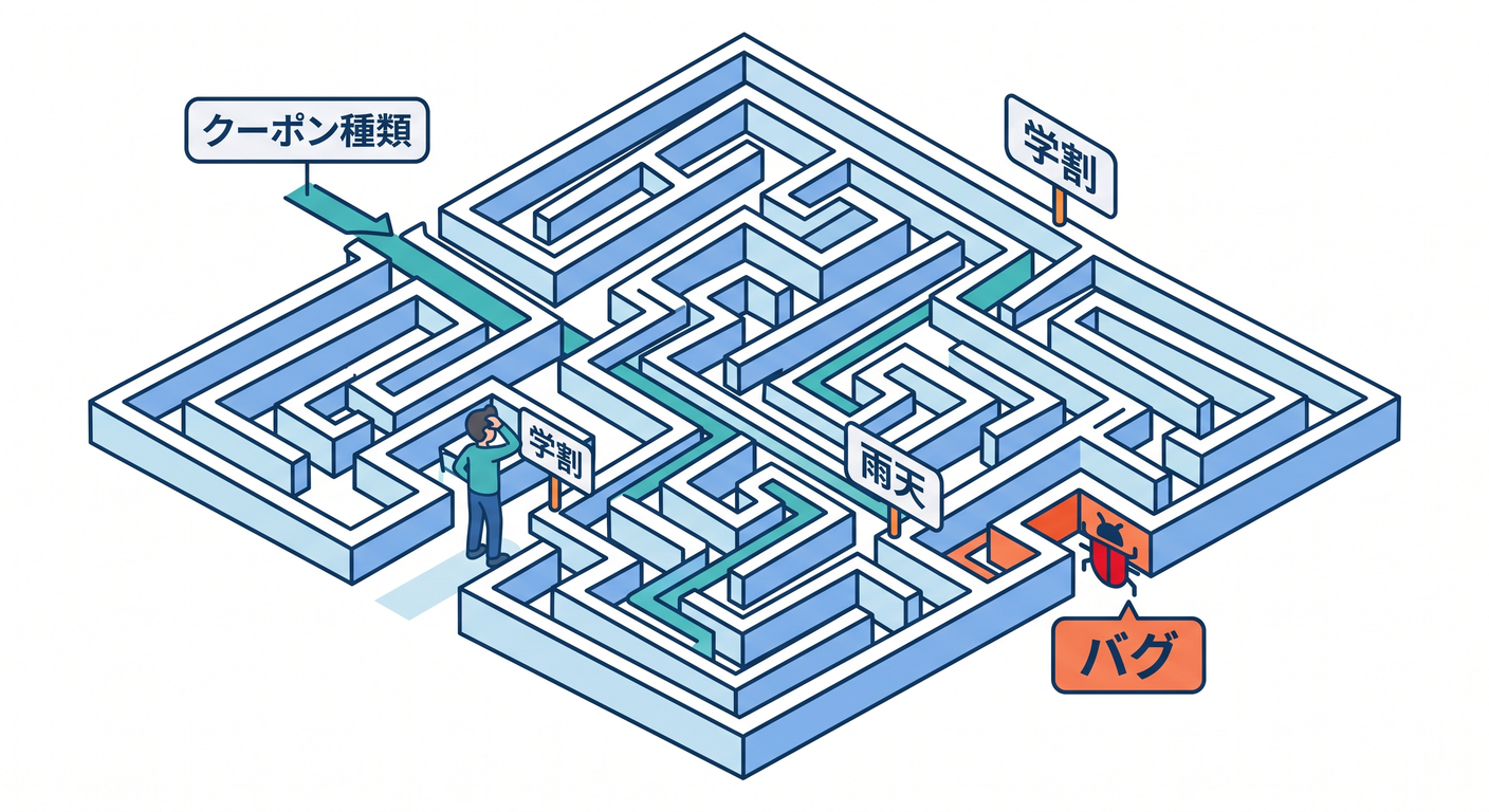 Switch Maze