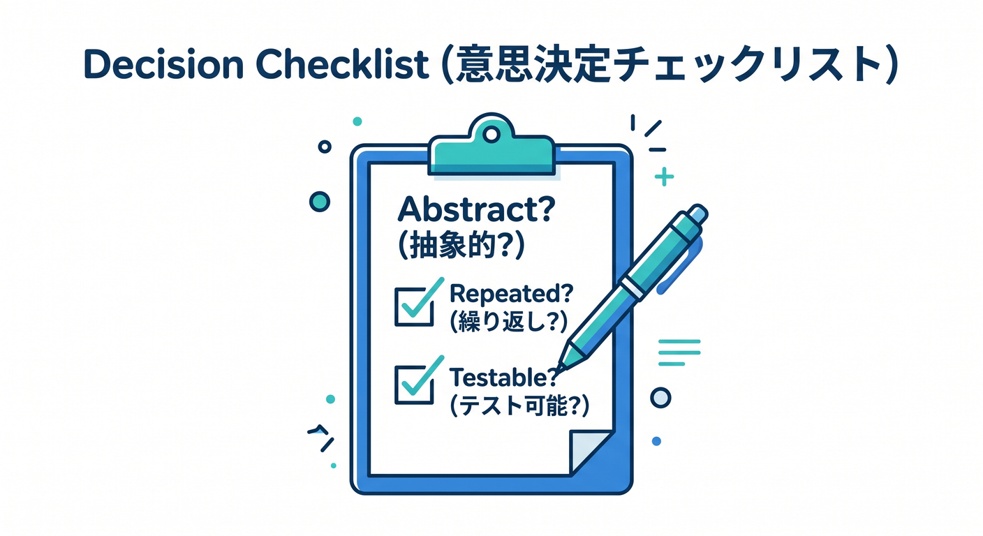 Decision Checklist