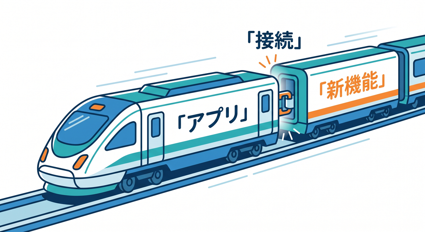 Extension Train