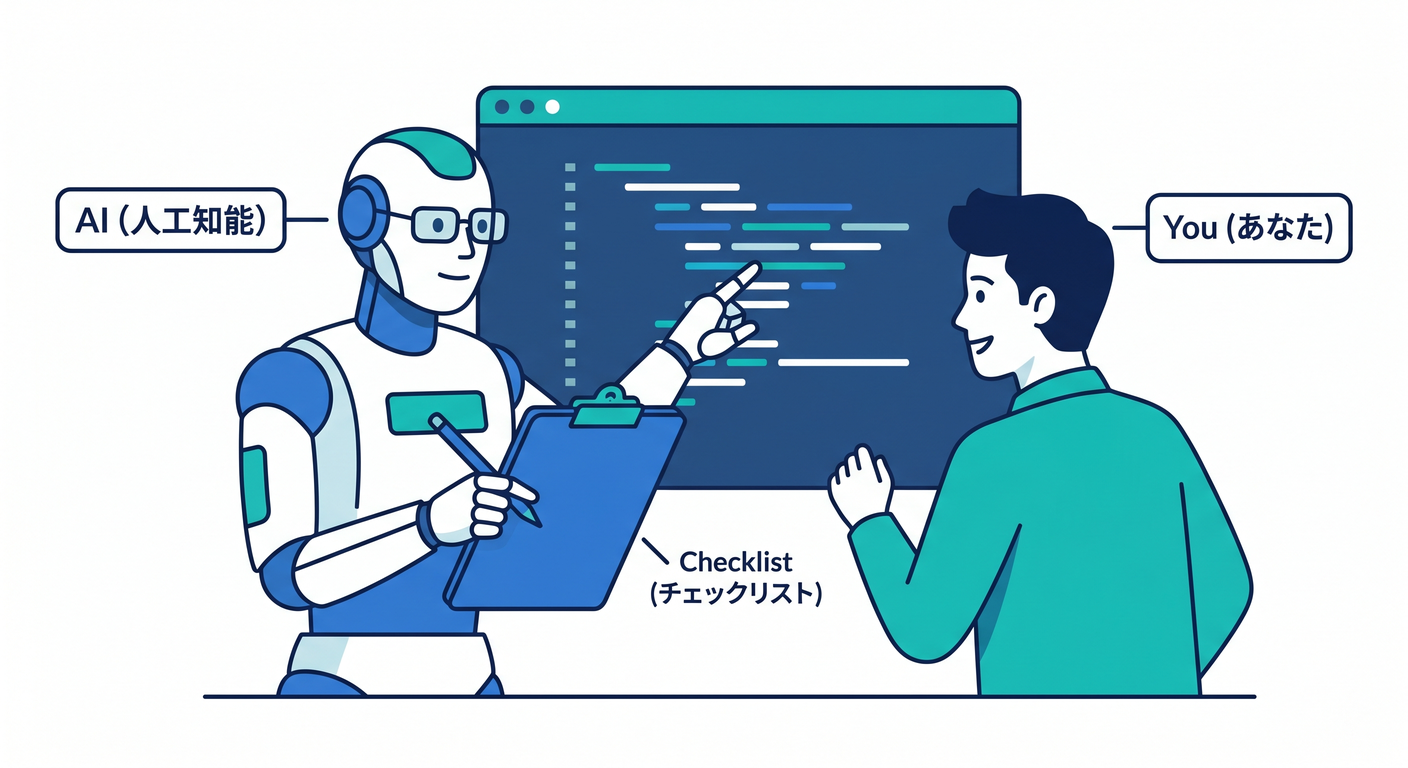 AI Reviewer