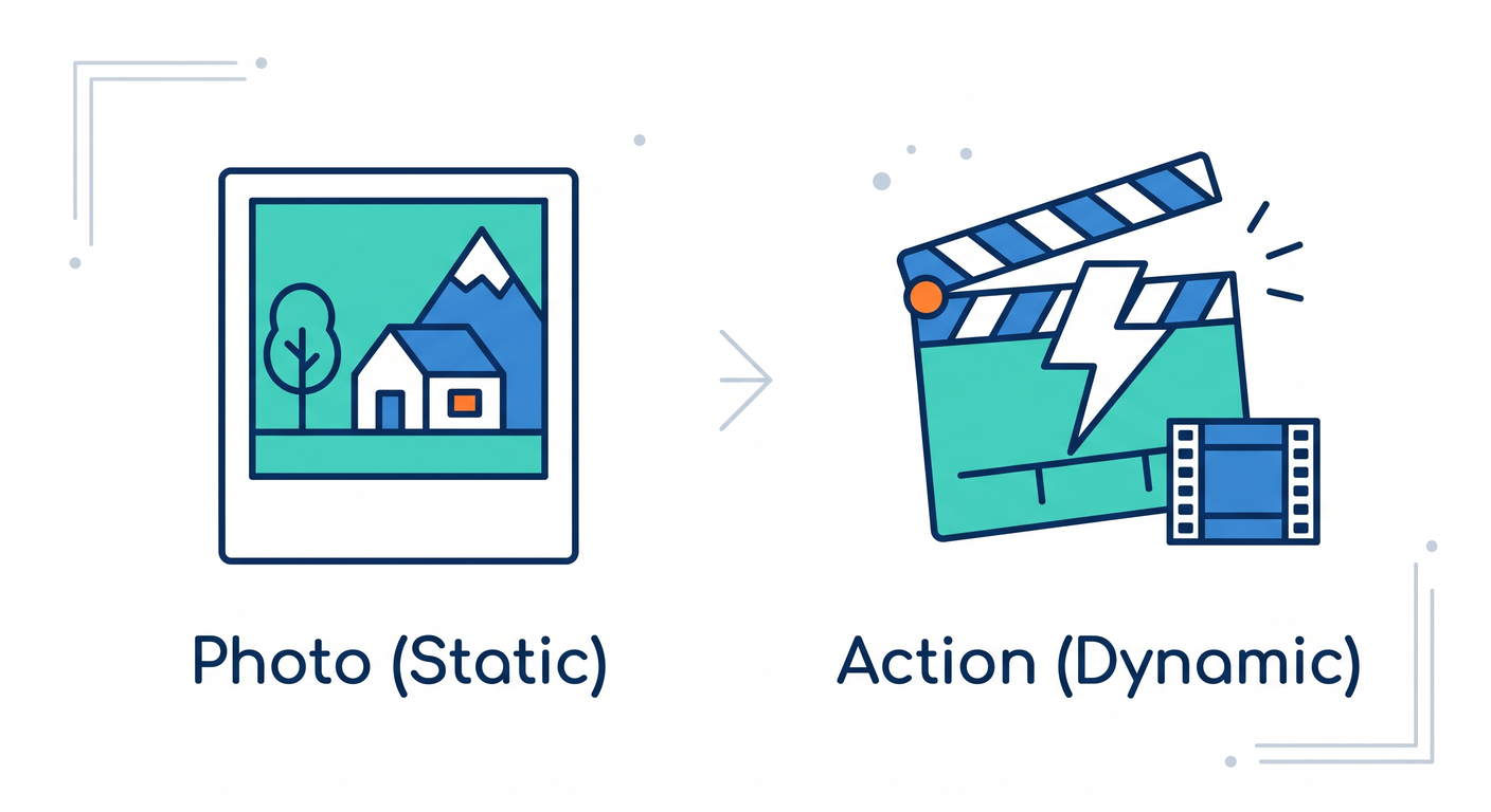 State vs Event