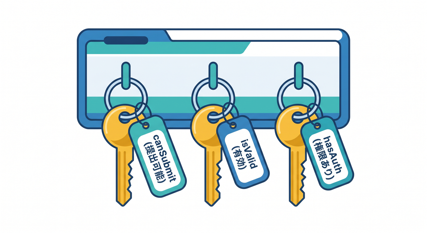 Guard Naming Keys
