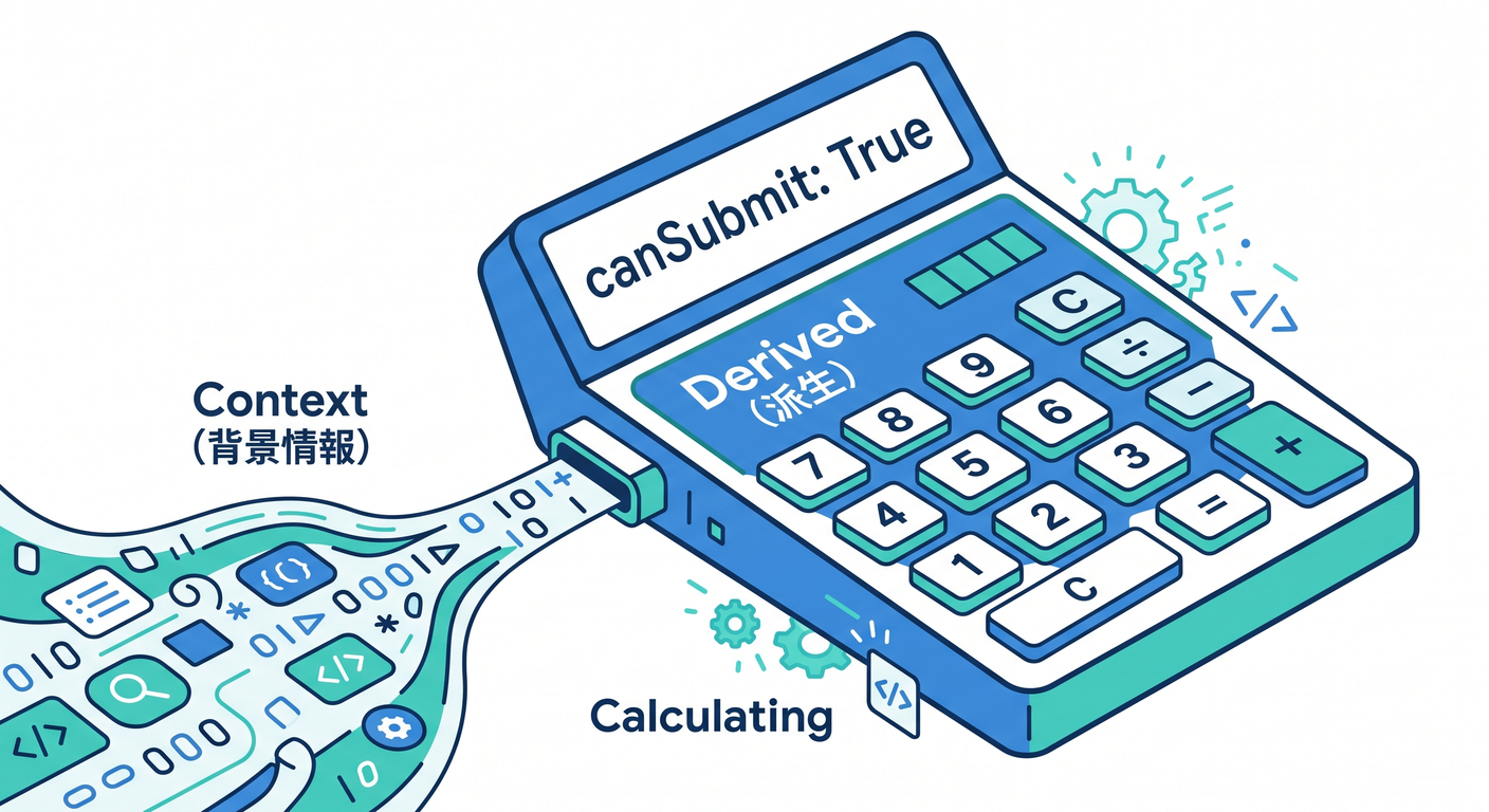 state machine ts study 019 calculator derived