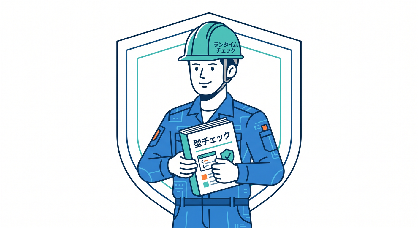 state machine ts study 020 safety helmet