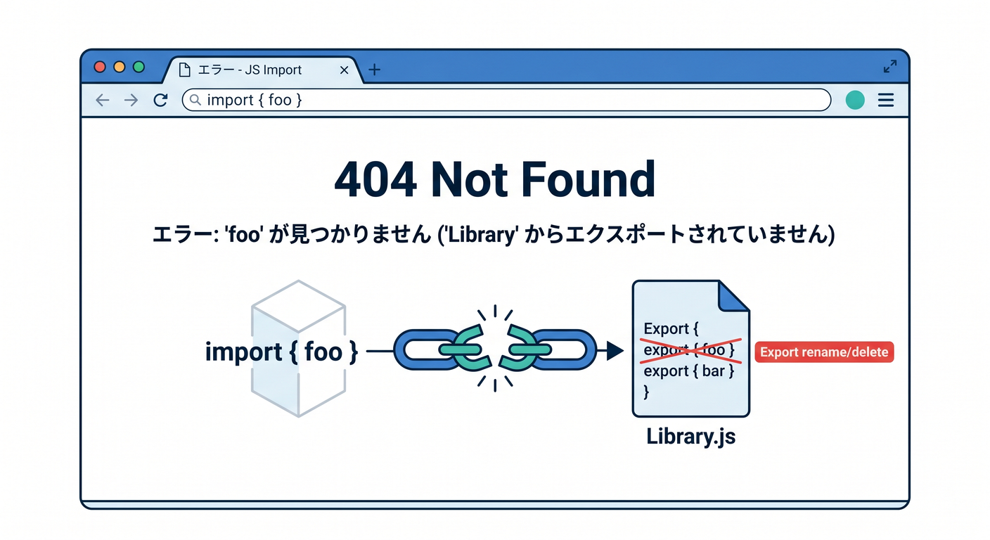 Broken Link