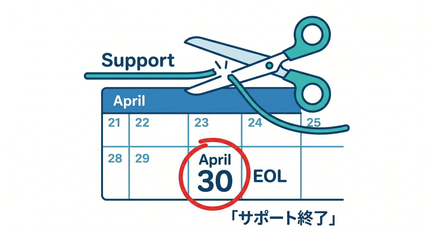 EOL Deadline