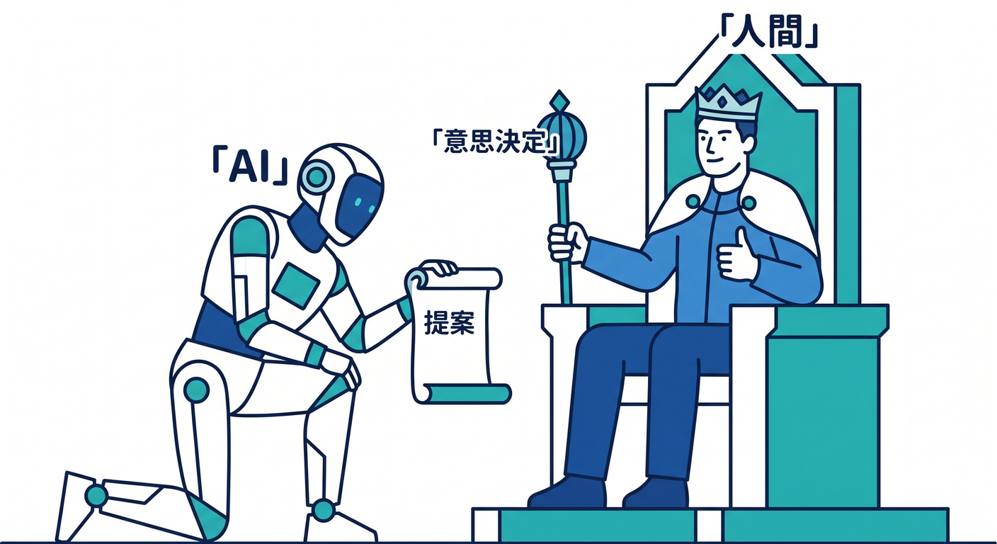 ai no decision power