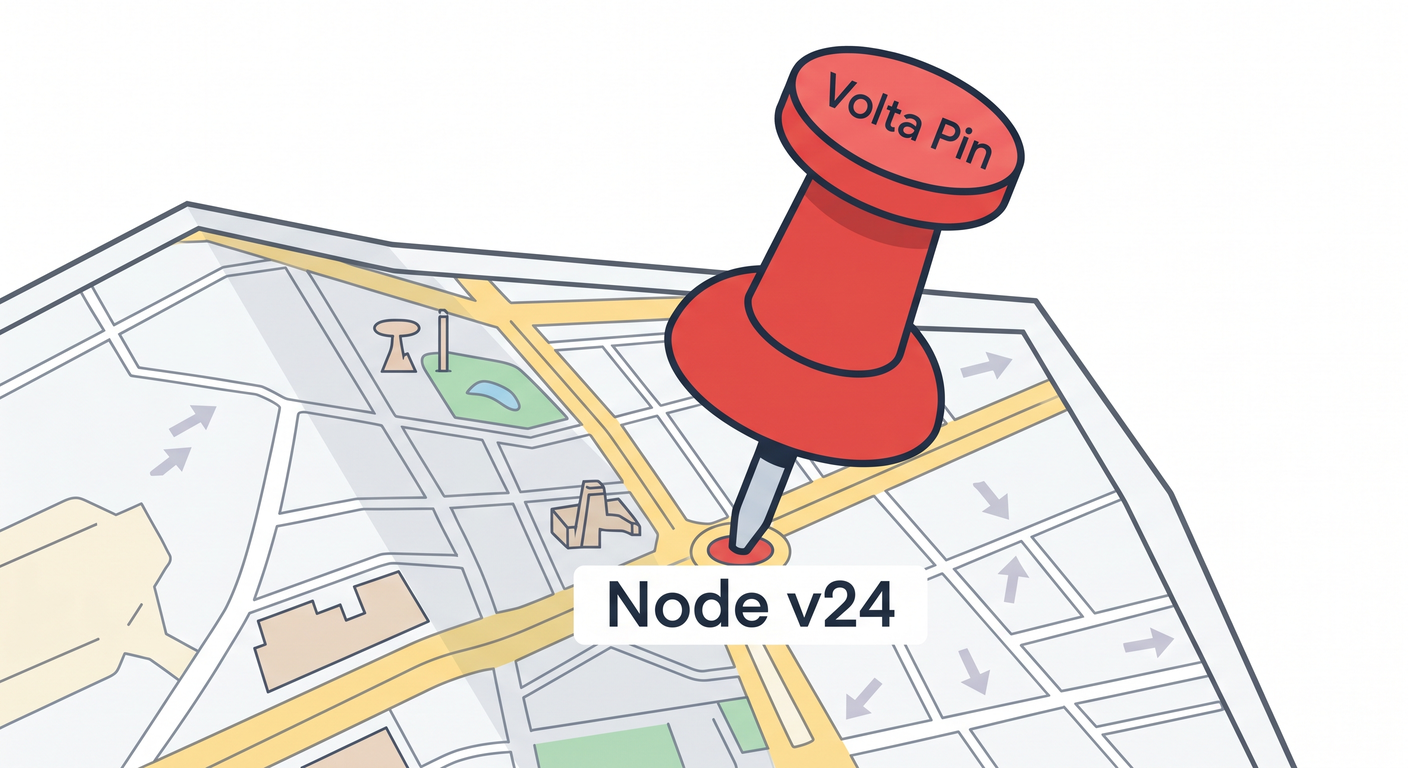 pinning_versions