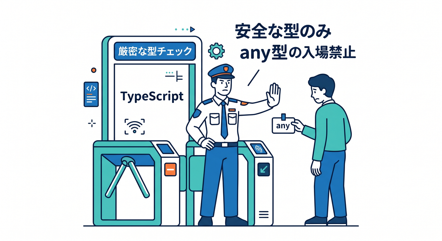 strict_guard_any