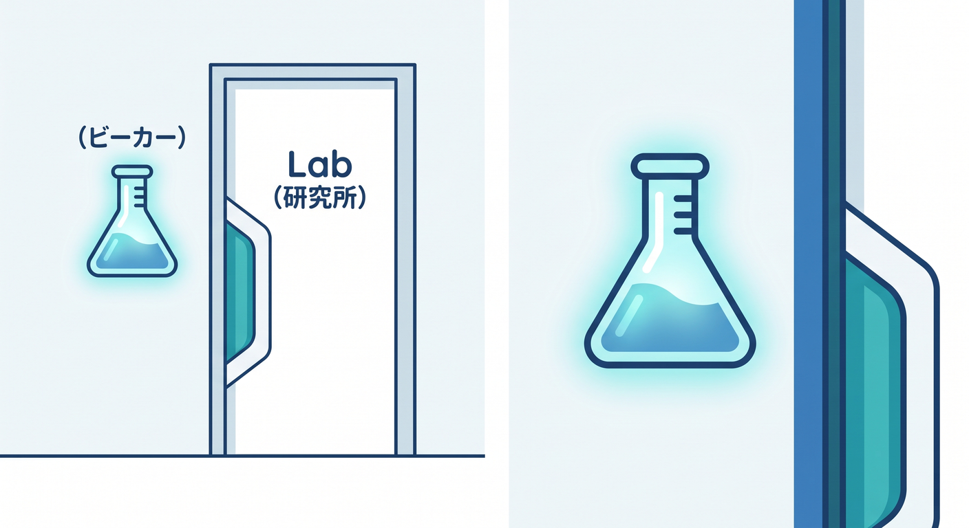 beaker_icon_lab_entrance