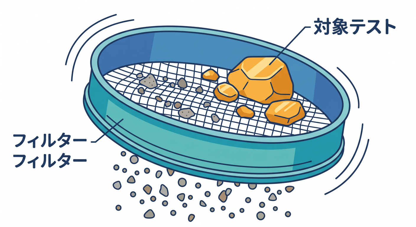 test_filtering_sieve