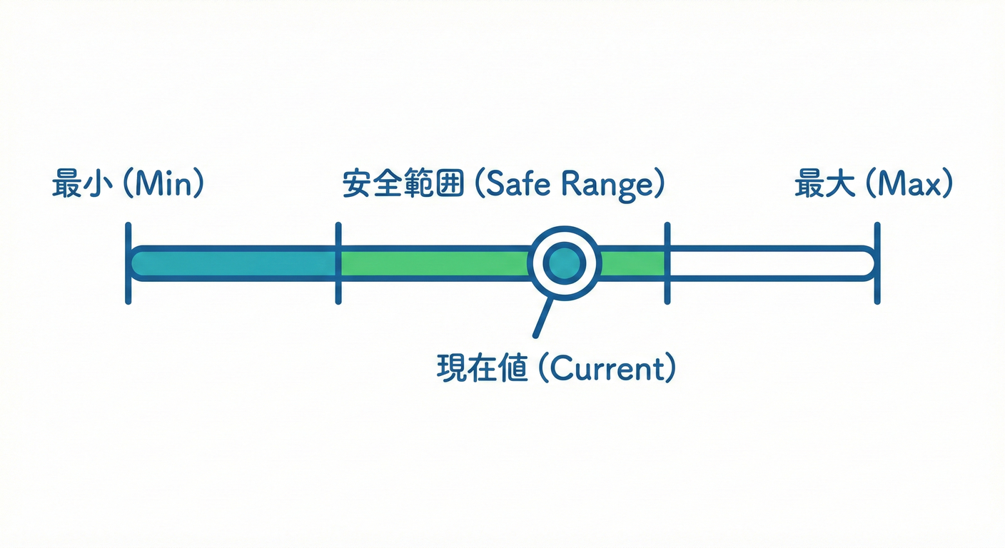画像を挿入予定