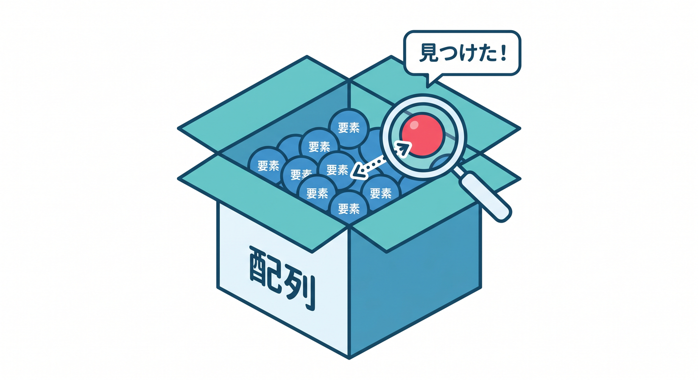 018 array contains