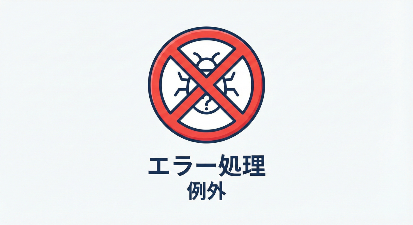 進入禁止の標識