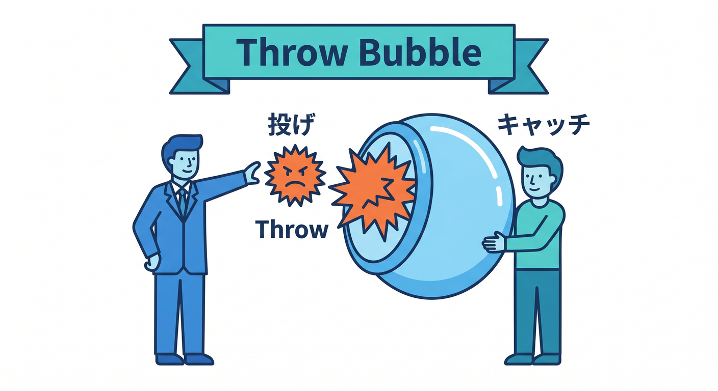 019 throw bubble