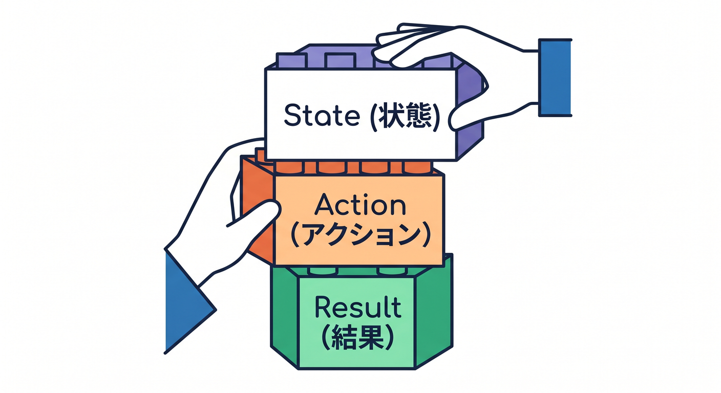 020 3 part name
