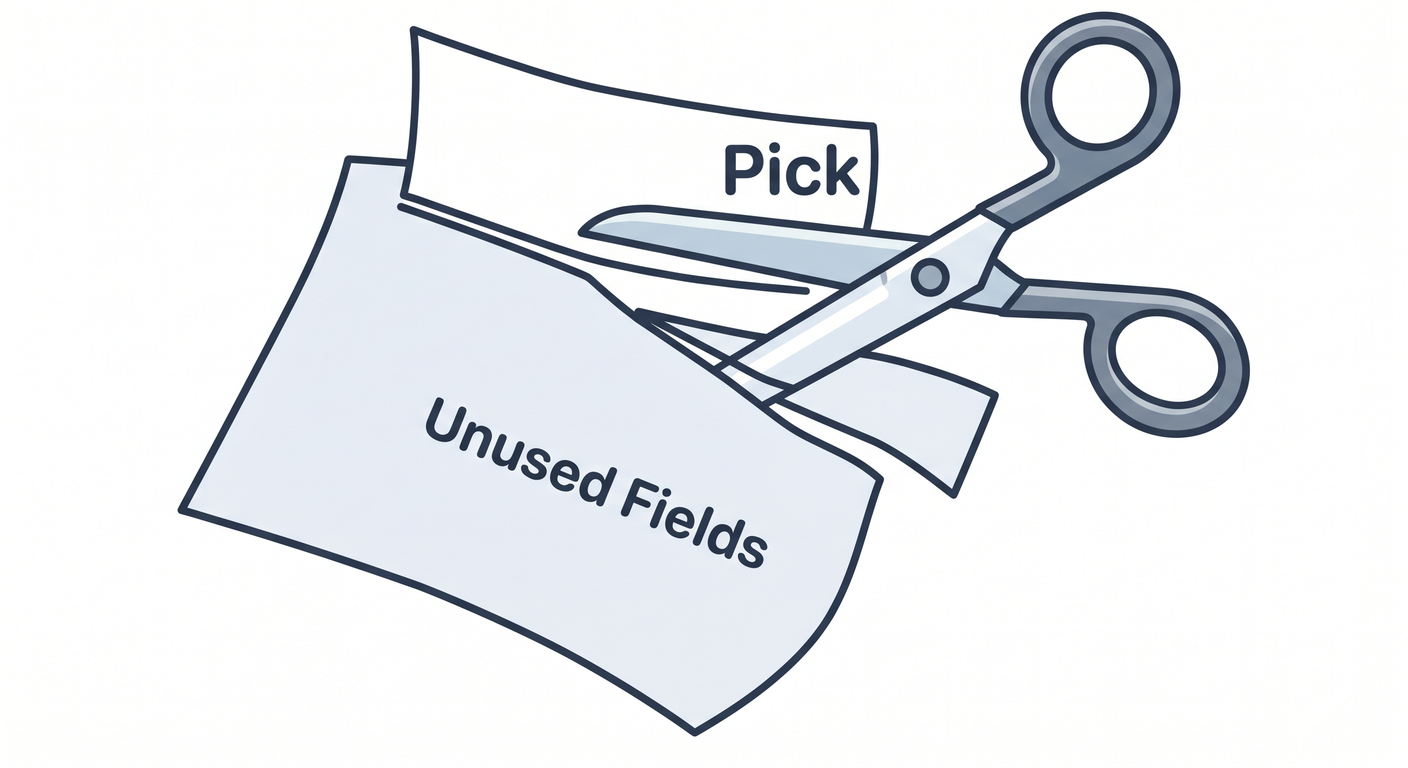 Scissors Cut