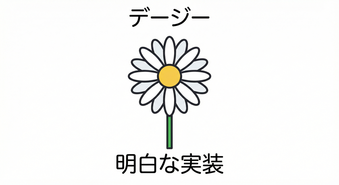 明白な実装のデージー