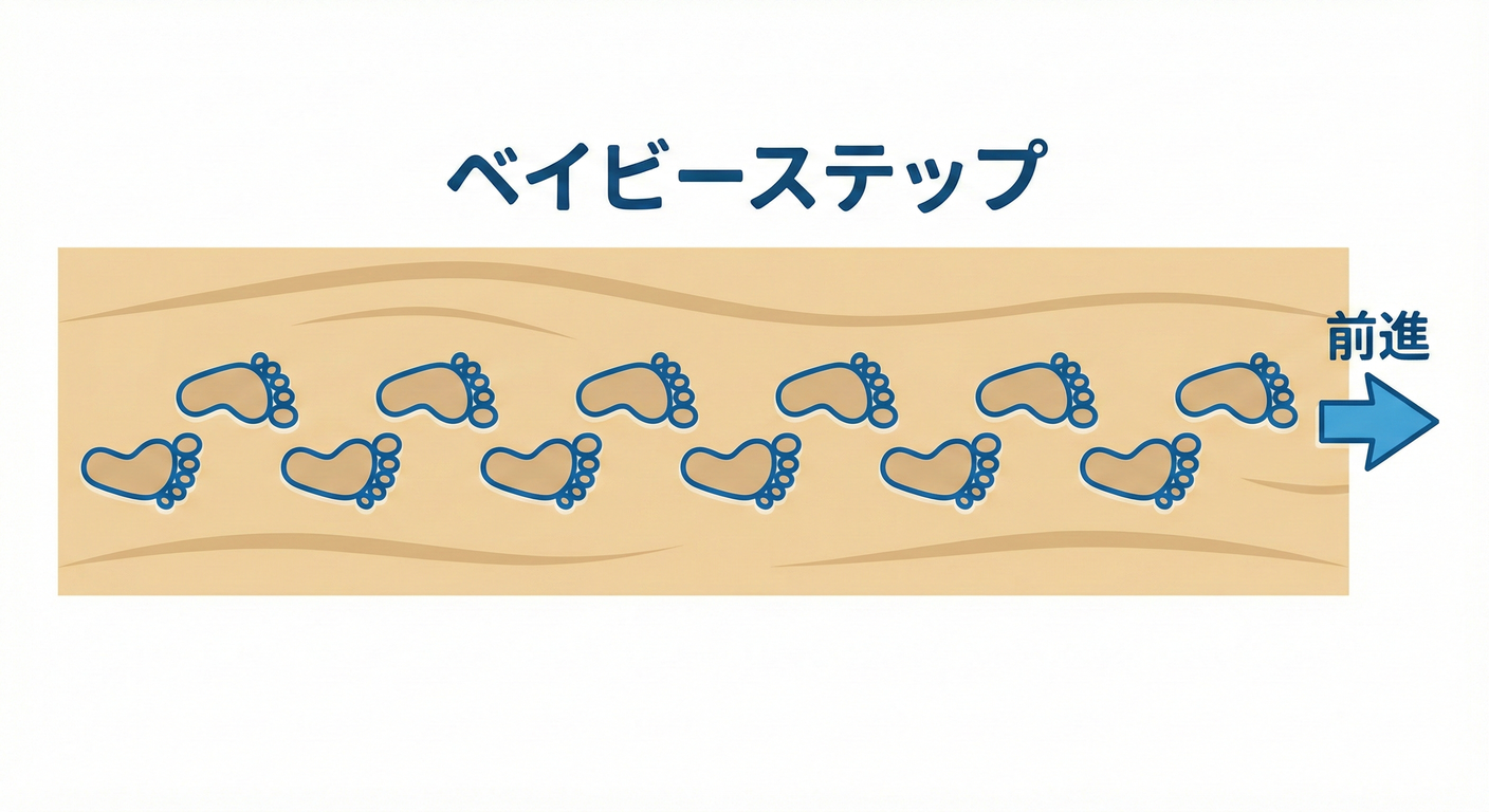 ベイビーステップ