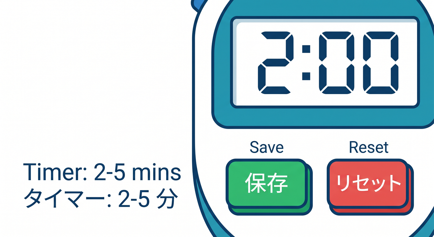Cycle Timer