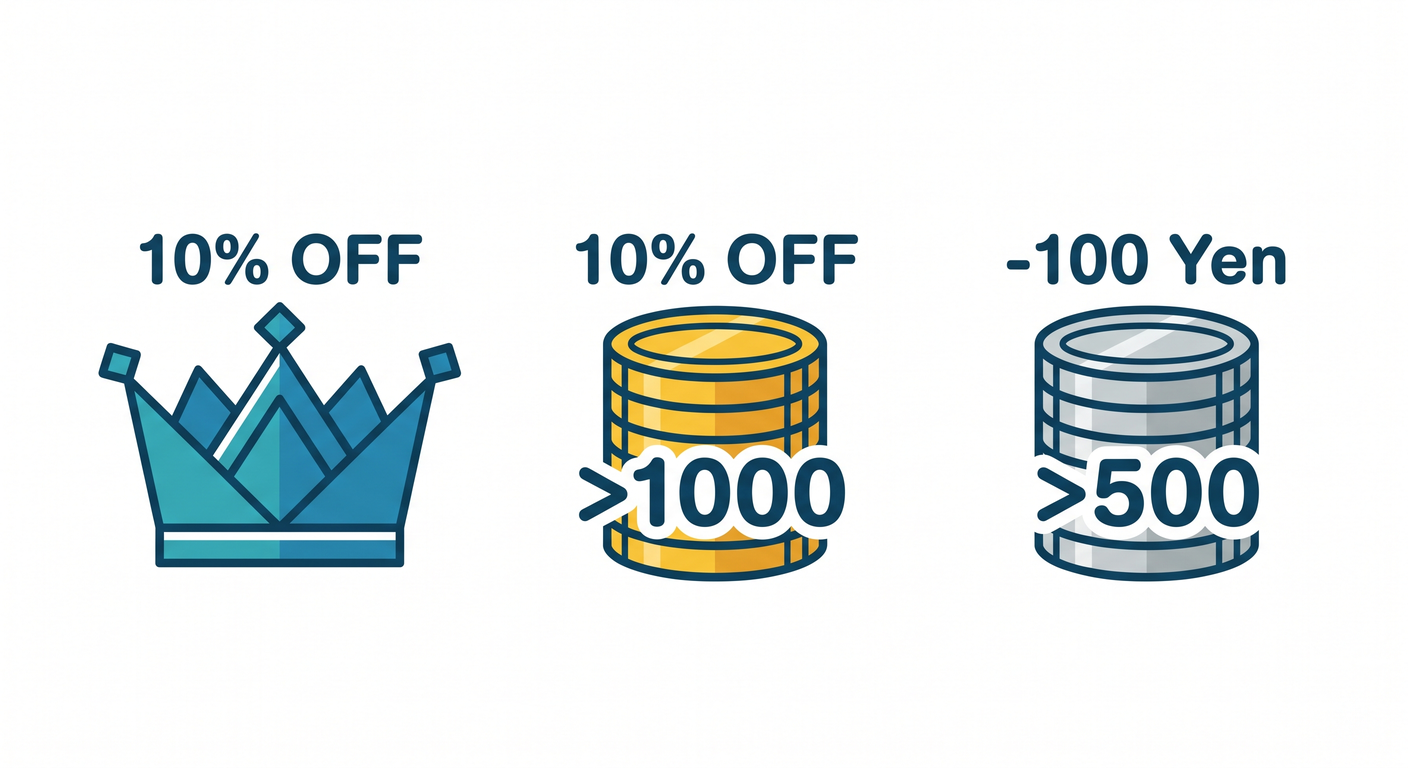 Rules Icons