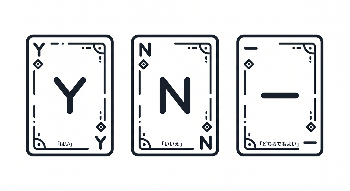 Symbols YN
