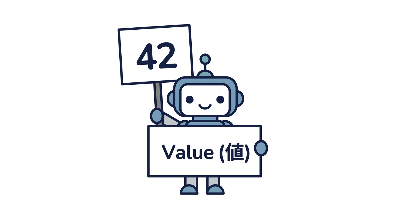 stub_sign