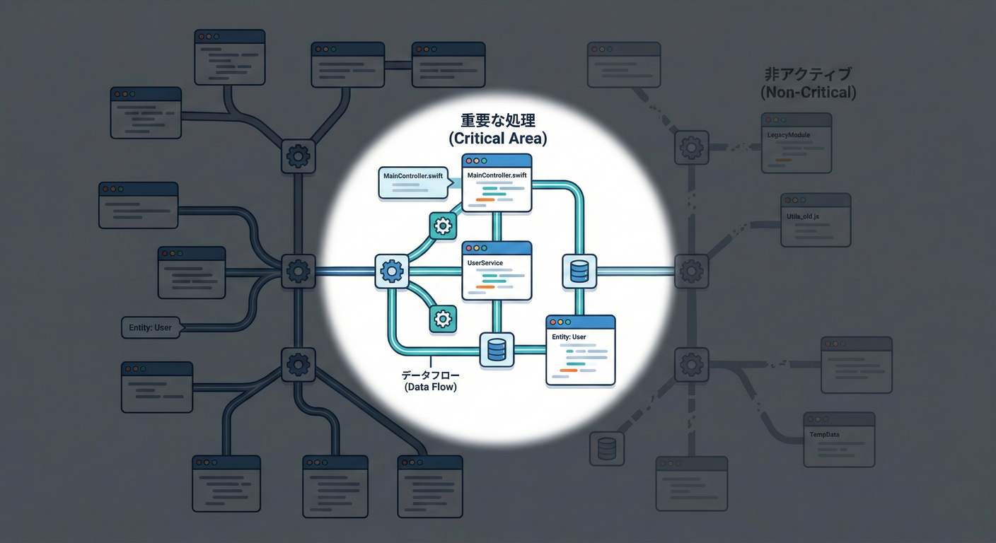 画像を挿入予定