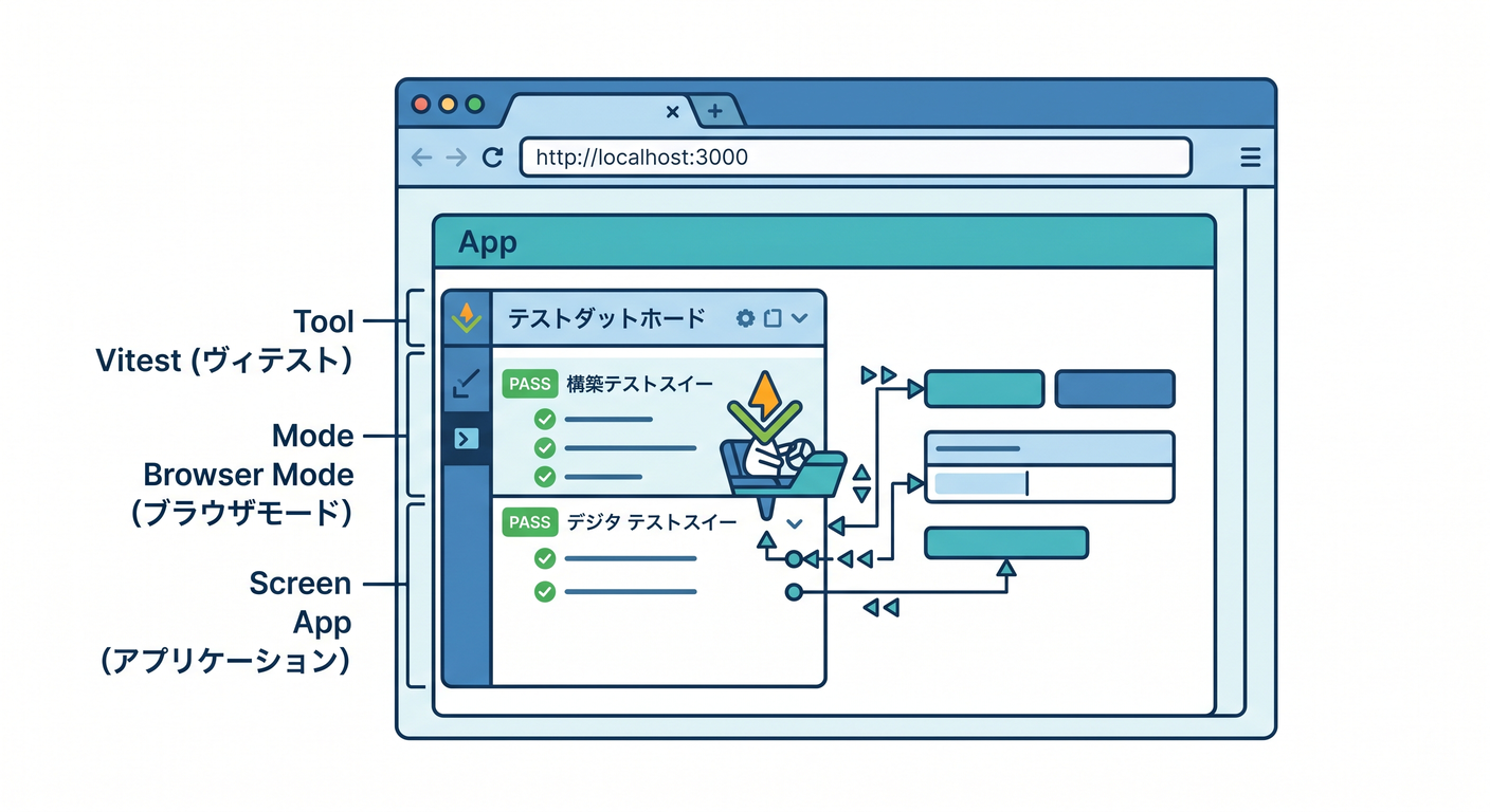 browser_runner